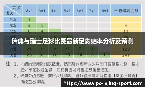 瑞典与瑞士足球比赛最新足彩赔率分析及预测