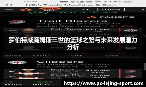 罗伯特威廉姆斯三世的篮球之路与未来发展潜力分析